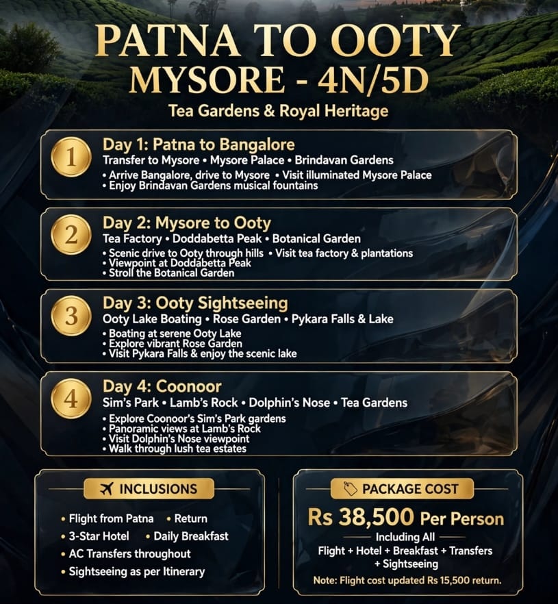 Patna to Ooty Mysore Tour